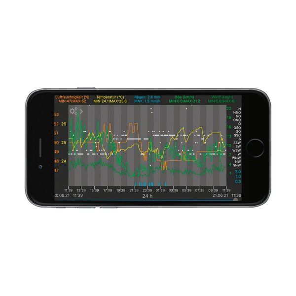 smarthome-system_weather-hub-31-4005-11272.jpg