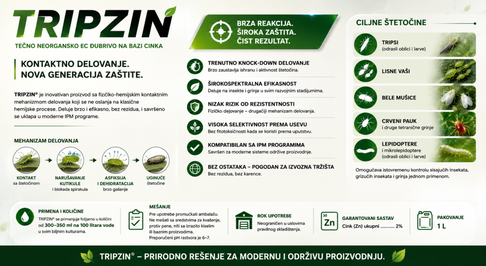 Tripzin_grafika
